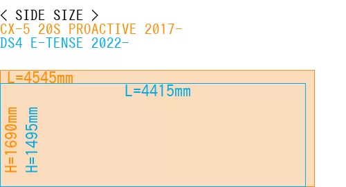 #CX-5 20S PROACTIVE 2017- + DS4 E-TENSE 2022-